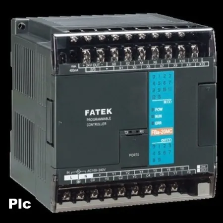 Plc 